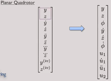 differentialFlatness.png