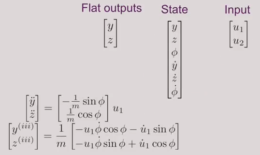 differentialFlatness2.png