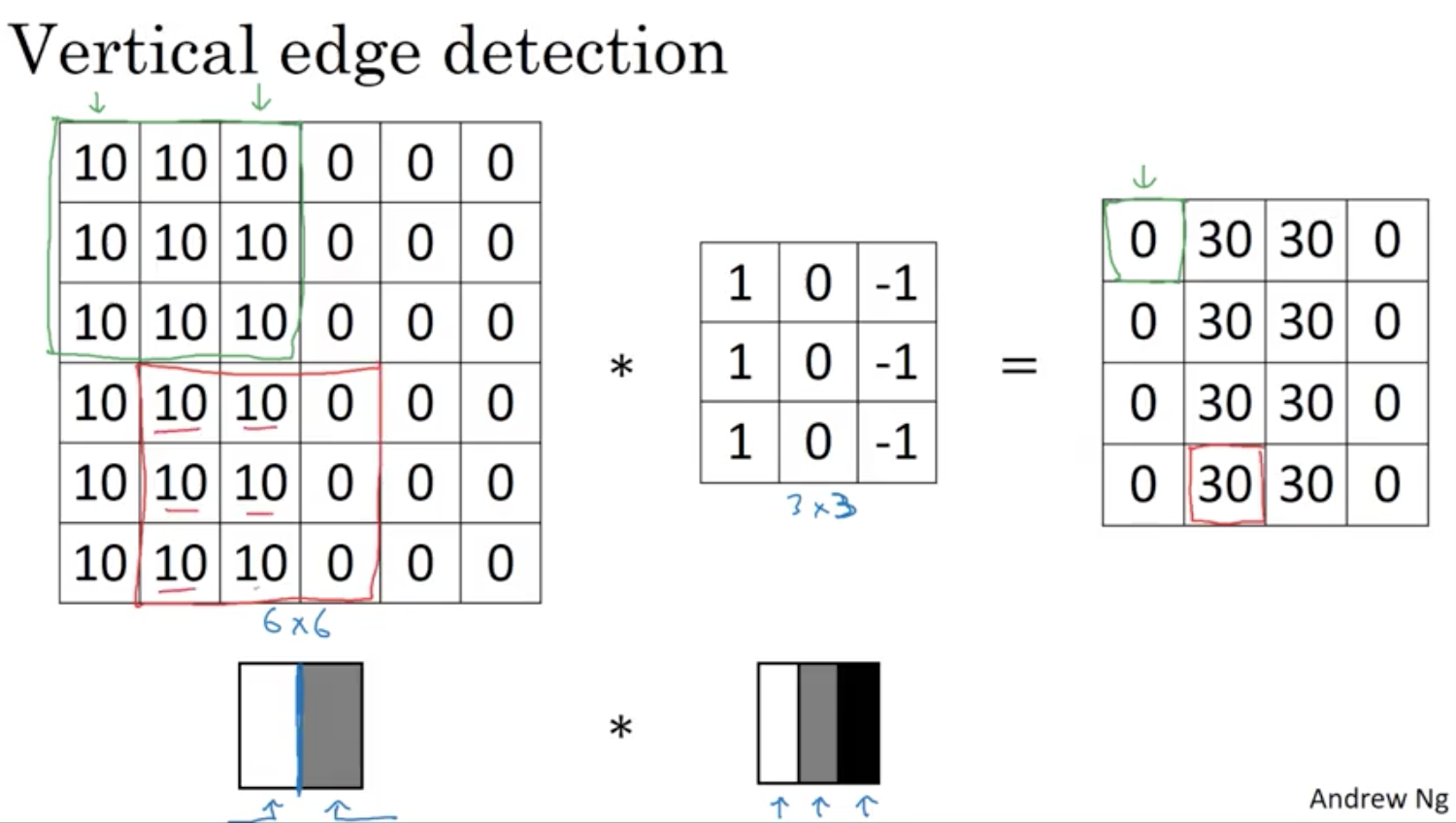 vertEdgeDetection.png