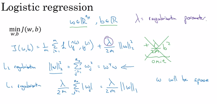 L2_regularization.png