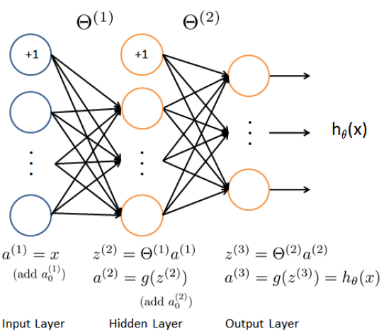 1L-neural-network.png