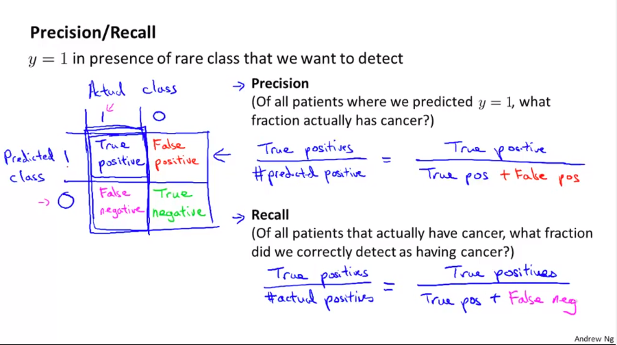 precision_recall.png