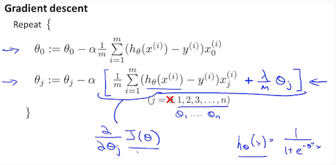 regularized_log_regression.png