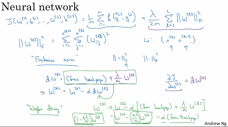 NN_regularization.png