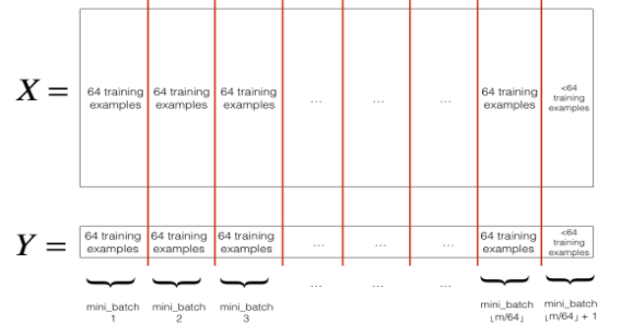 mb_partition.png