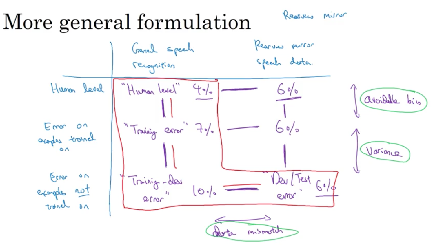 generalFormulation.png