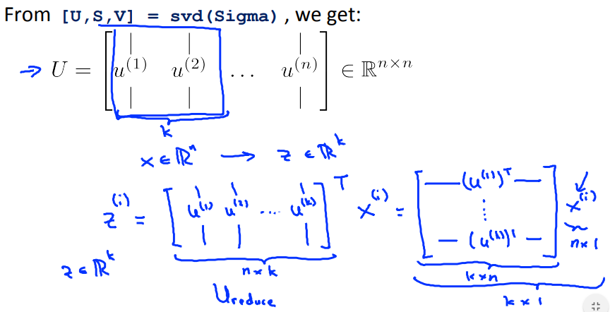 singlevaluedecomposition.png